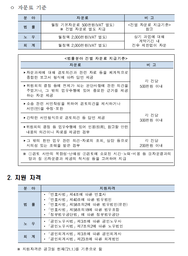 경제인문사회연구회 및 소관연구기관 법무고문 위촉 공고문.pdf 파일 참고