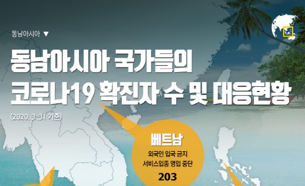 [이슈인포그래픽] 동남아시아 국가들의 코로나19 확진자 수 및 대응현황