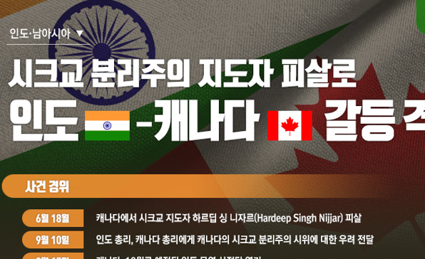 [이슈인포그래픽] 시크교 분리주의 지도자 피살로 인도-캐나다 갈등 격화
