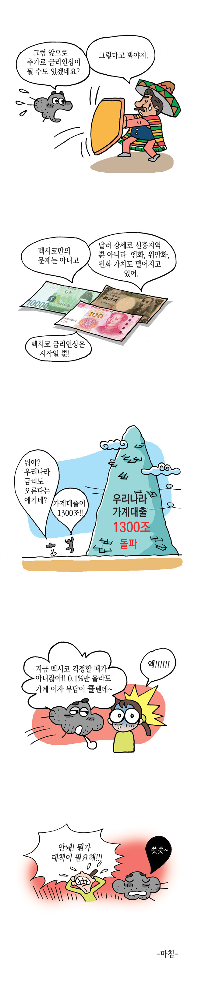 멕시코 중앙은행 정책금리 인상 단행 사진2