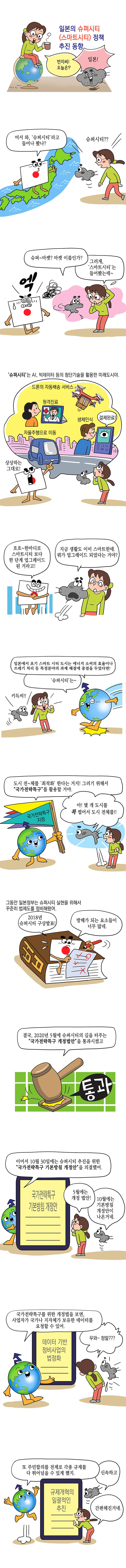 일본의 슈퍼시티(스마트시티) 정책 추진 동향 사진1