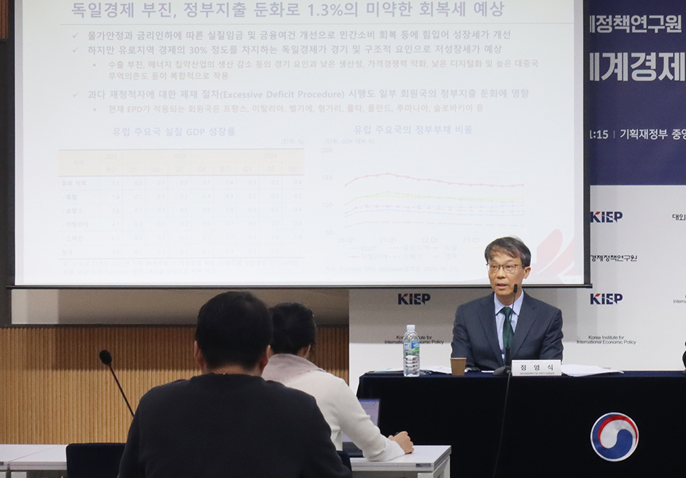 KIEP’s Outlook on the World Economy in 2025 | Inside KIEP | NEWS ...
