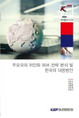 주요국의 위안화 허브 전략 분석 및 한국의 대응방안