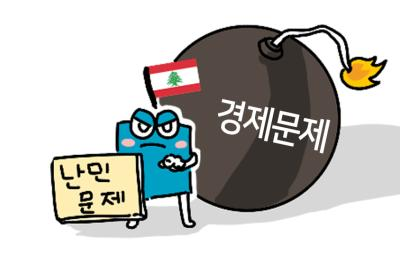 레바논 정부, 시리아 난민 강제 송환 추진