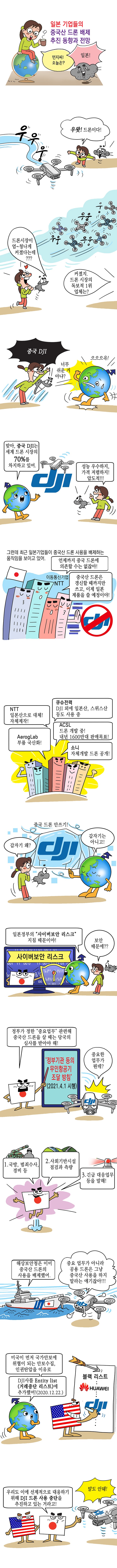 일본 기업들의 중국산 드론 배제 추진 동향과 전망