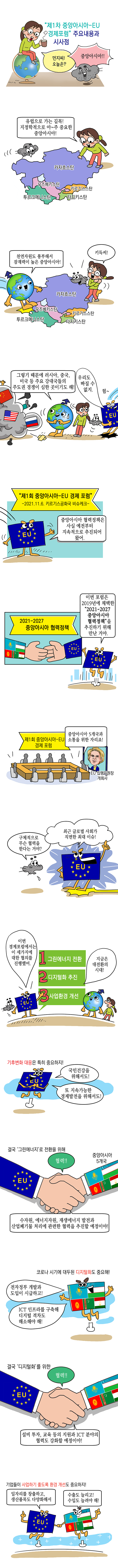 "제1차 중앙아시아-EU 경제포럼" 주요내용과 시사점