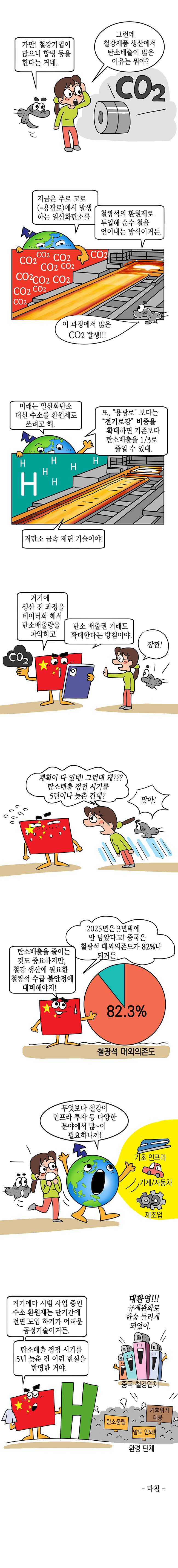 중국 철강산업 탄소배출 규제 완화