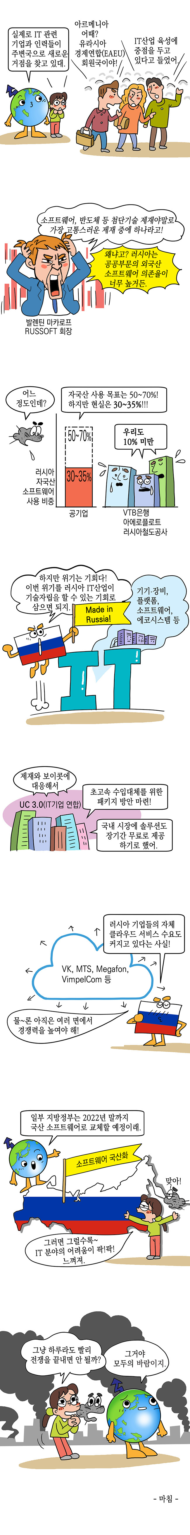 러시아, 첨단기술 제재 심화 속 자국 IT산업 지원책 고심