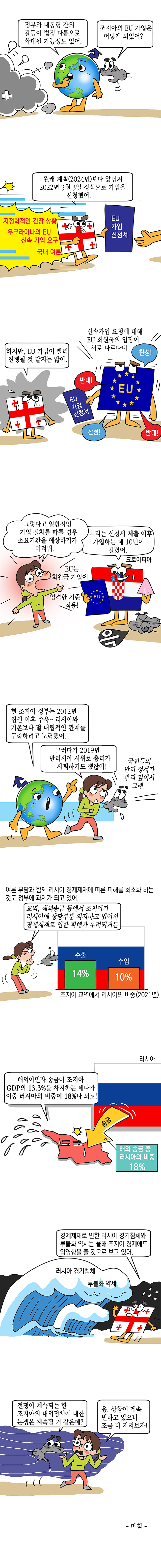 조지아