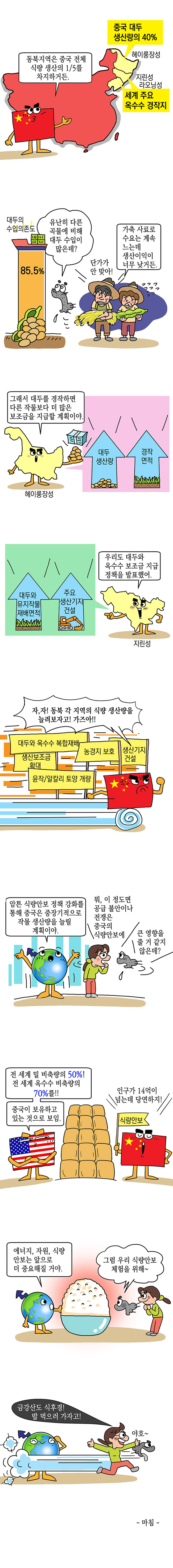 중국