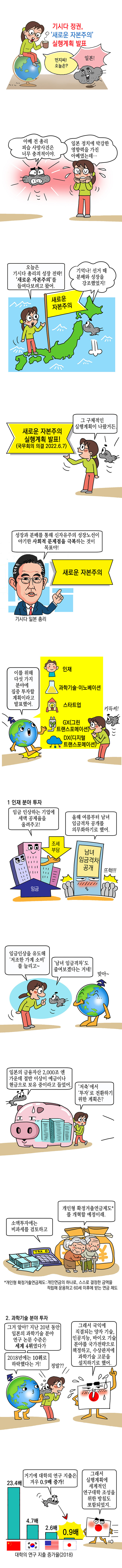일본
