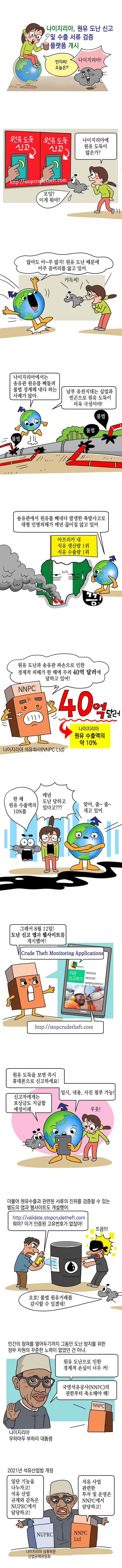 나이지리아, 원유 도난 신고 및 수출 서류 검증 플랫폼 개시