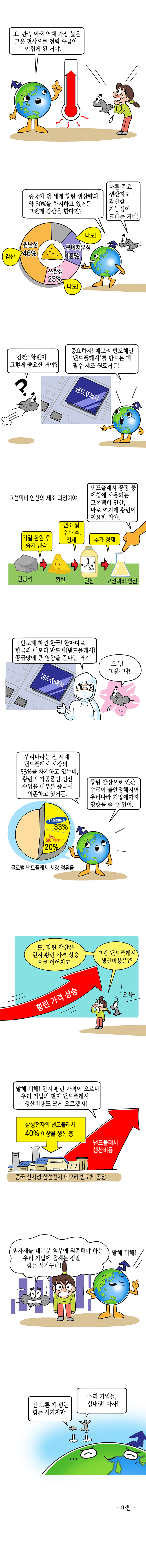 최대 황린 생산지 윈난성, 황린 감산 돌입