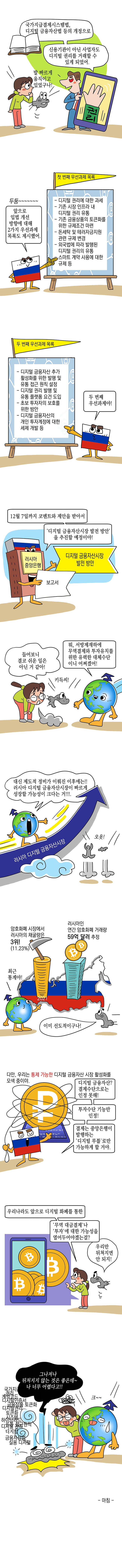 러 중앙은행, 디지털 금융자산시장 발전 방안 발표