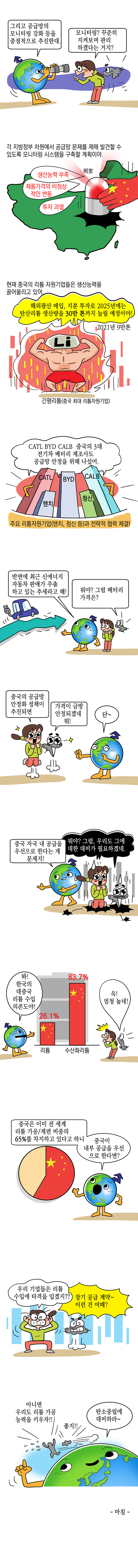 중국