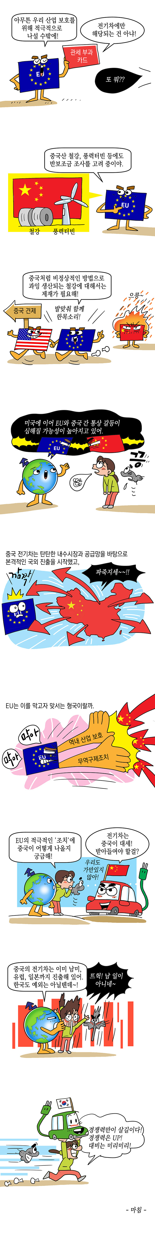 EU의 중국산 전기차 반보조금 조사 개시: 평가와 전망