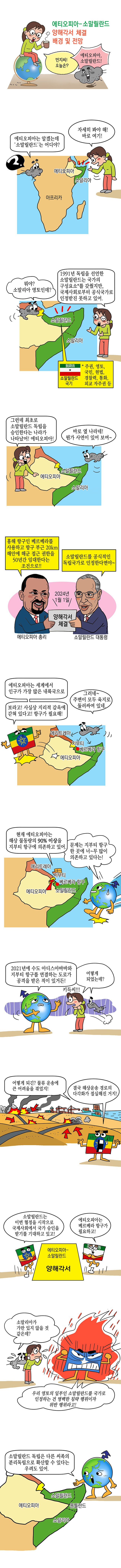 아프리카