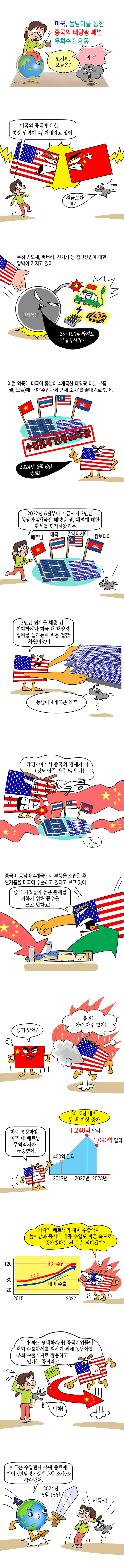 동남아