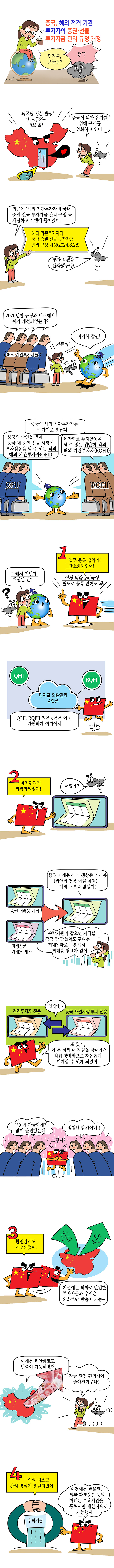 중국