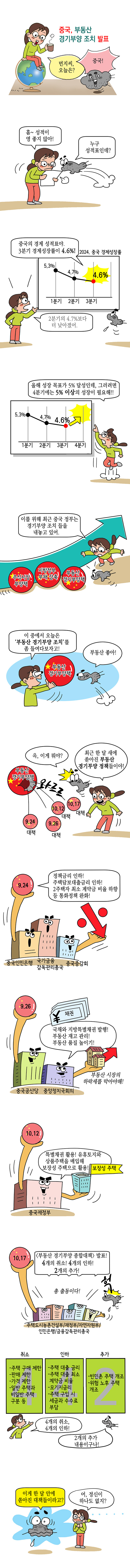 중국