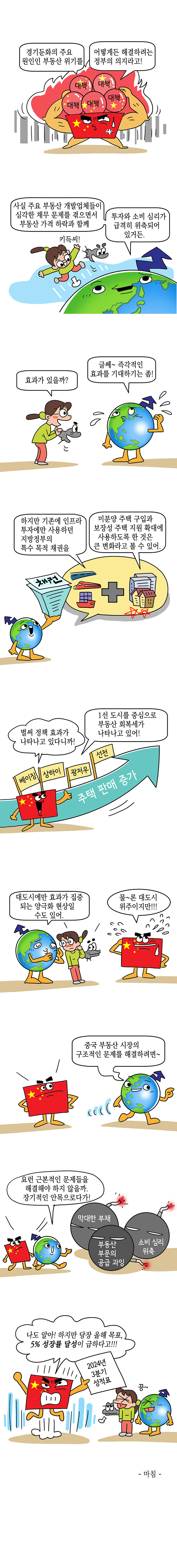 중국