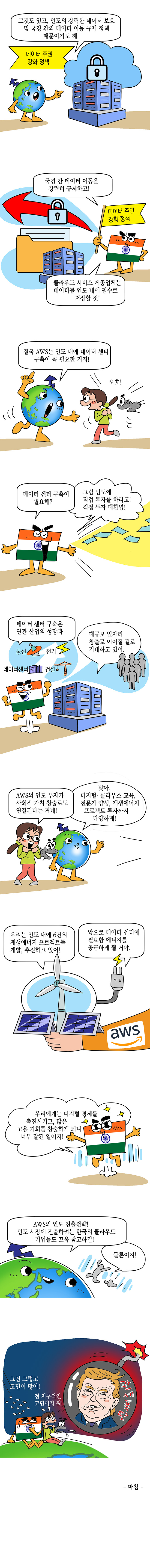 인도