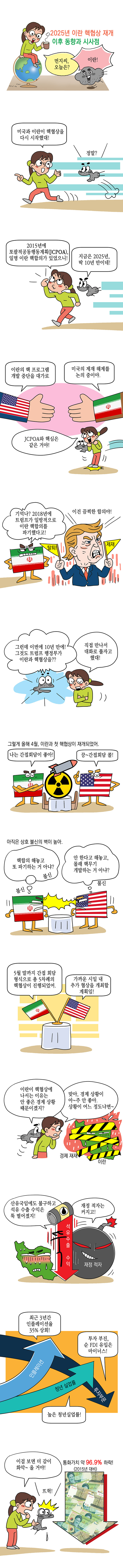이란